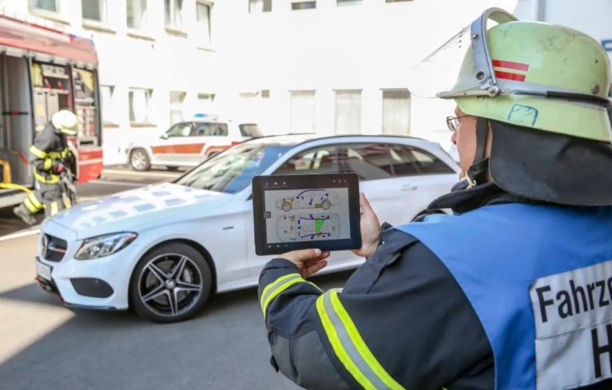 Was ist der QR-Code "Rescue Code"
